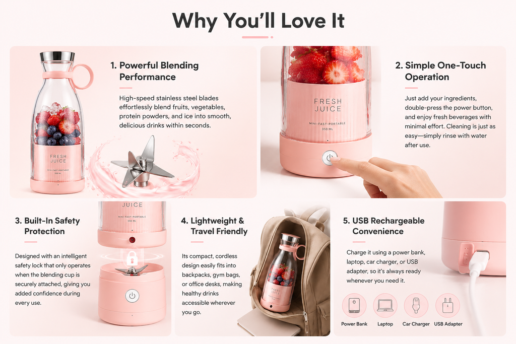 Mini Juicer Blender