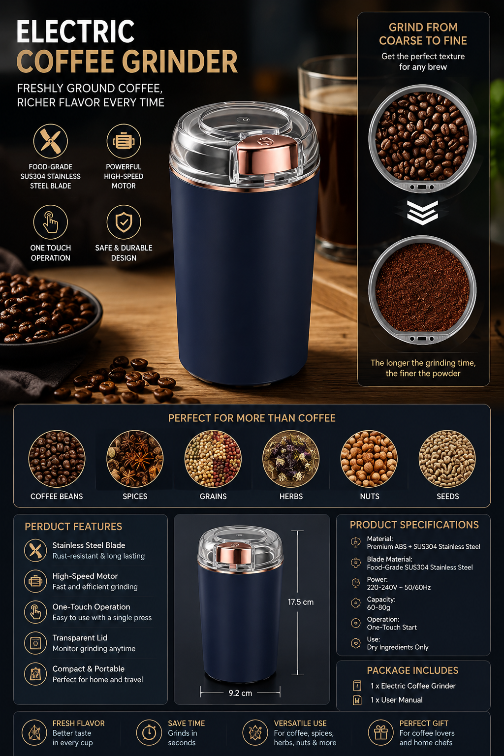 Portable Electric Grinder